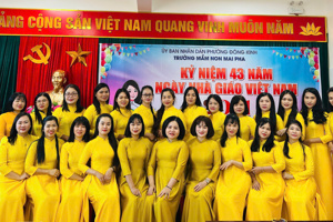 ĐỘI NGŨ GIÁO VIÊN VÀ NHÂN VIÊN TRƯỜNG MẦM NON MAI PHA
